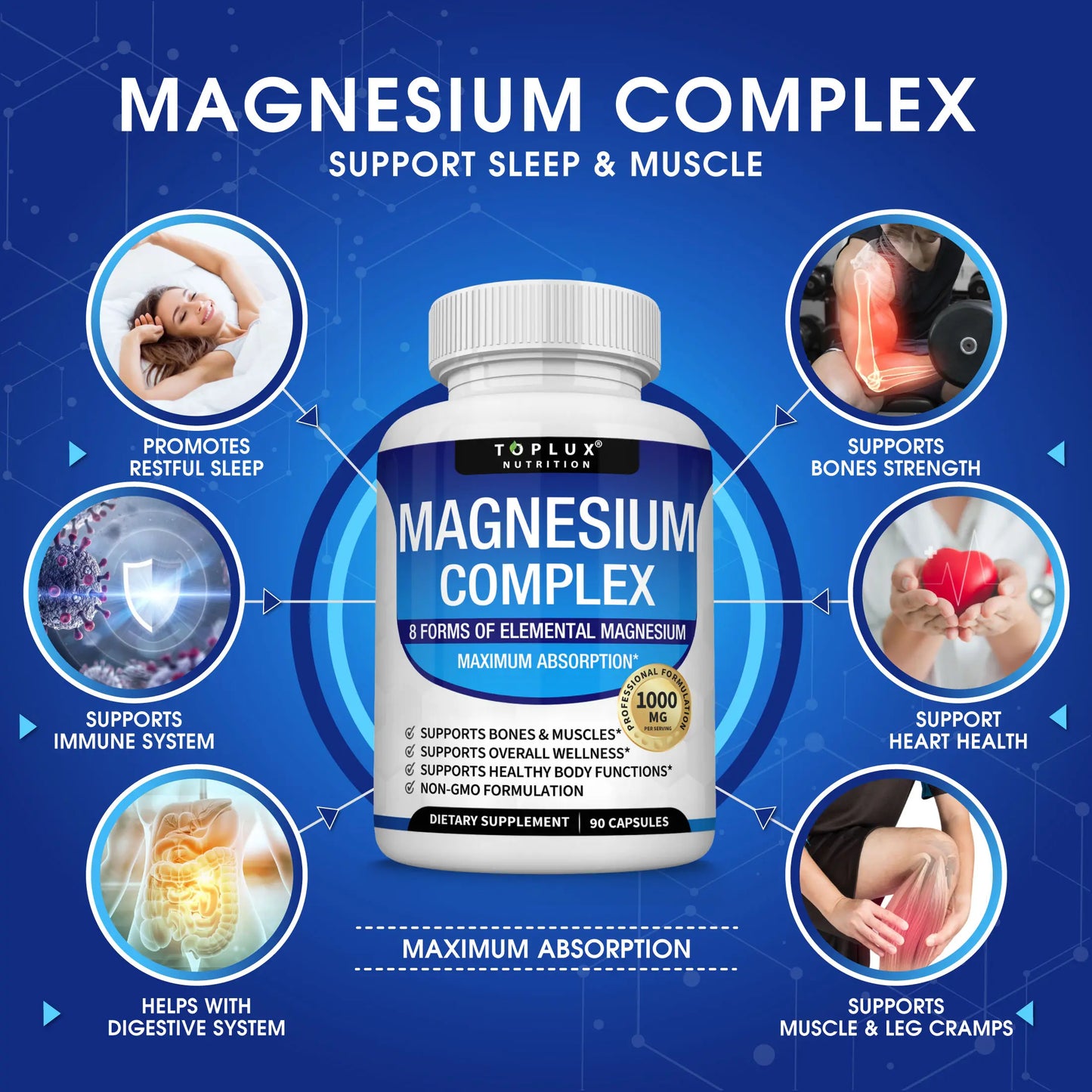 Unlock Restful Sleep with Toplux Magnesium Complex - 8 Essential Magnesium Forms, 1000mg Capsules
