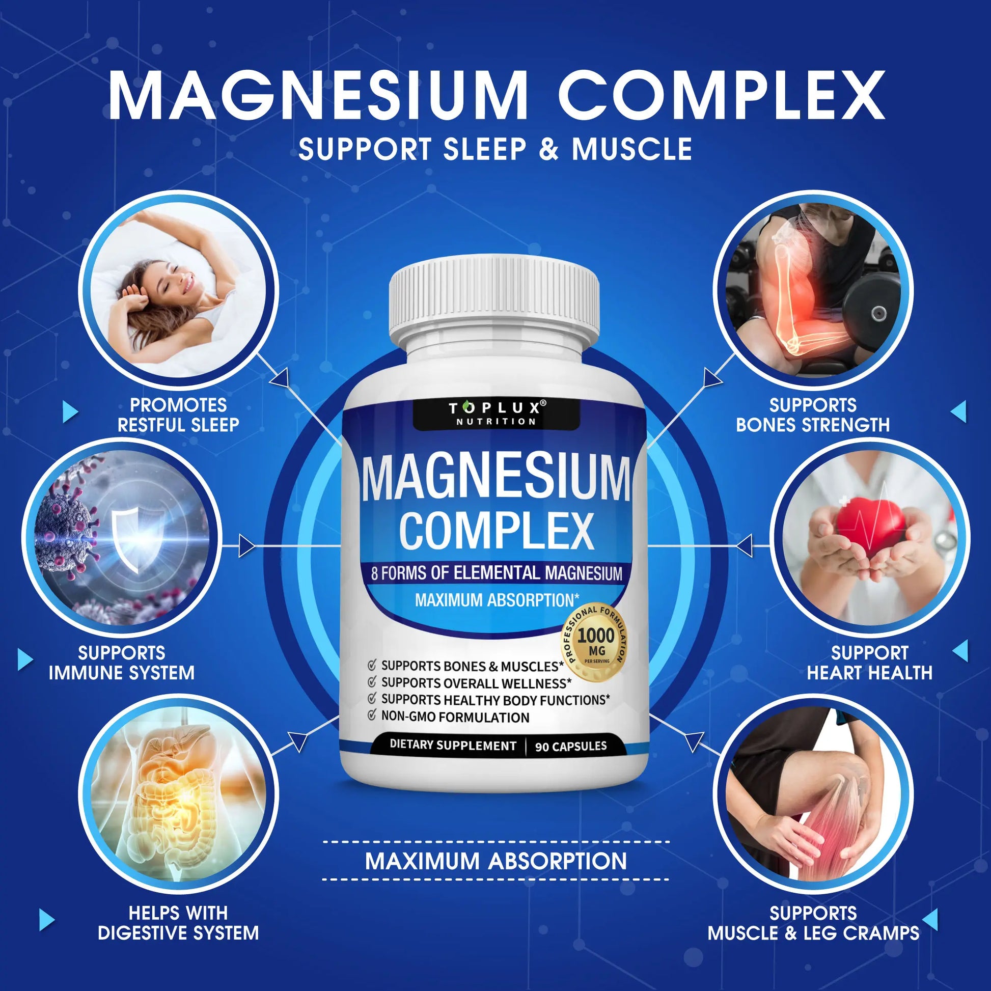Unlock Restful Sleep with Toplux Magnesium Complex - 8 Essential Magnesium Forms, 1000mg Capsules