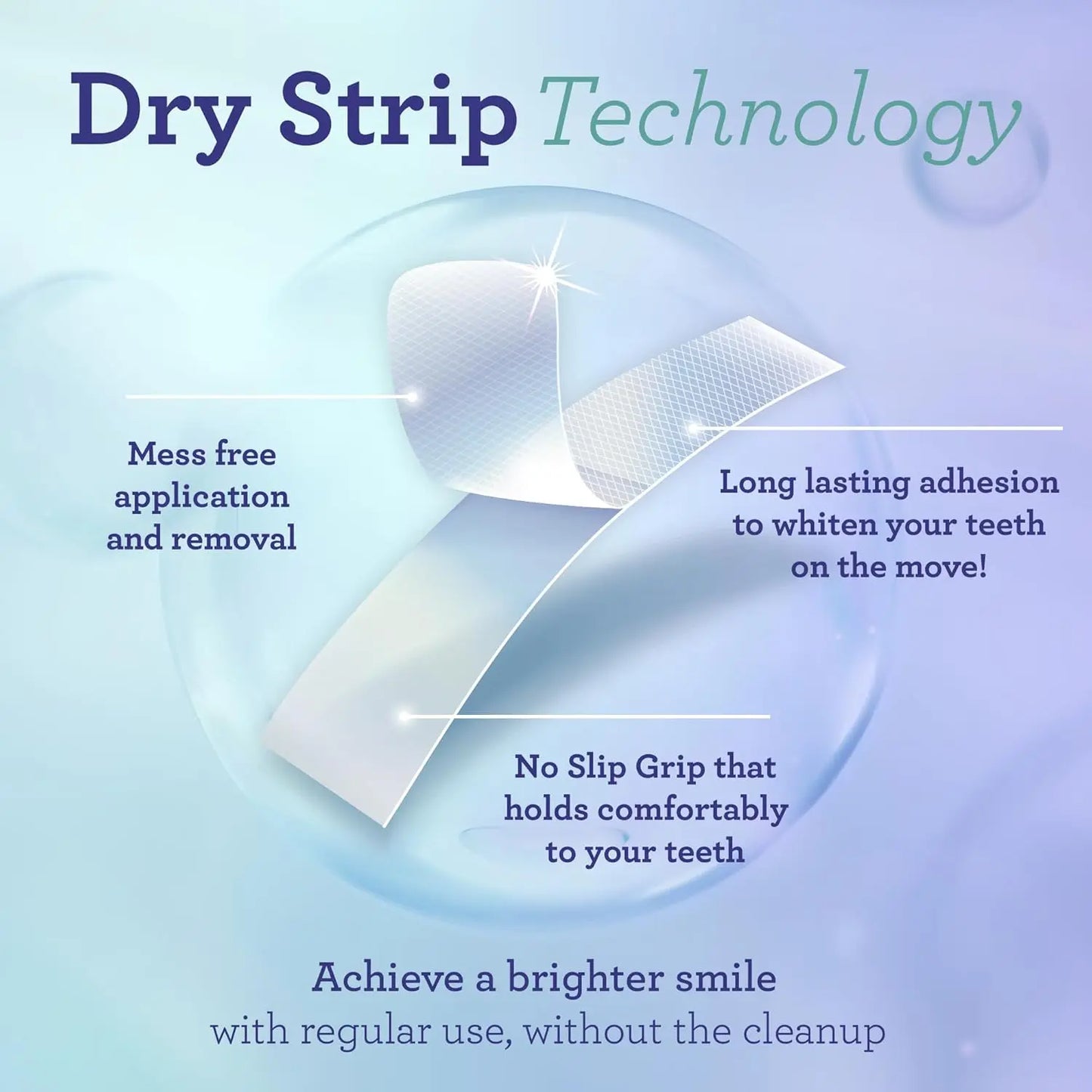 Gurunanda Whitening Strips - 7-Day Non-Slip Treatment (14 Strips Total) for a Brighter Smile!