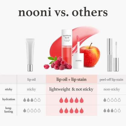 Nooni Korean Apple Lip Oil & Stain - Glossy, Long-Lasting Hydration in 13 Shades! Moisturizing Lip Care for a Plump, Transfer-Proof Finish