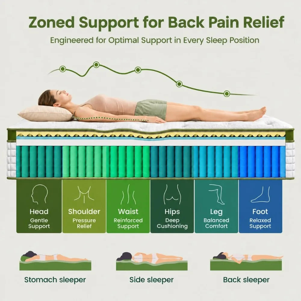 Extra Firm Hybrid King Mattress 14 Inch for Back Pain Relief with Edge Support & Cooling, Hotel Bed, Custom