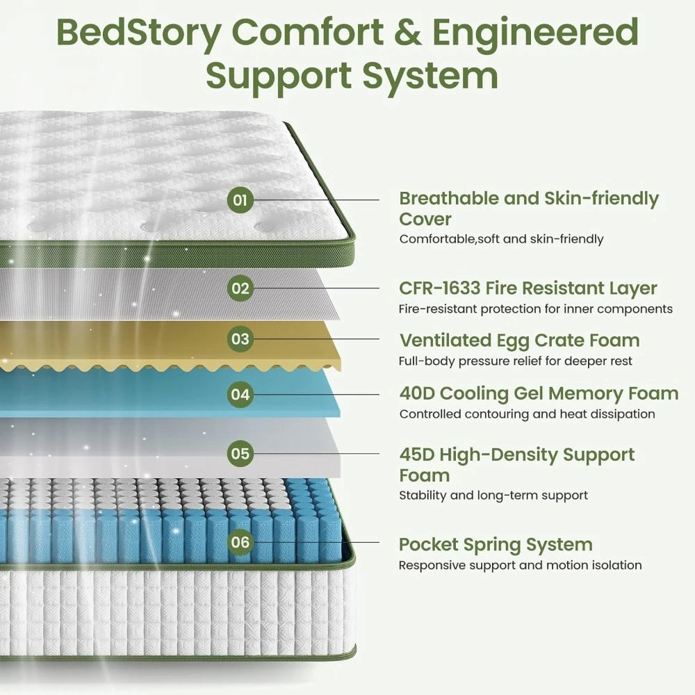 Extra Firm Hybrid King Mattress 14 Inch for Back Pain Relief with Edge Support & Cooling, Hotel Bed, Custom