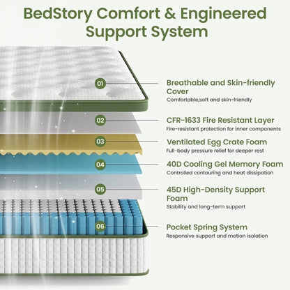 Extra Firm Hybrid King Mattress 14 Inch for Back Pain Relief with Edge Support & Cooling, Hotel Bed, Custom