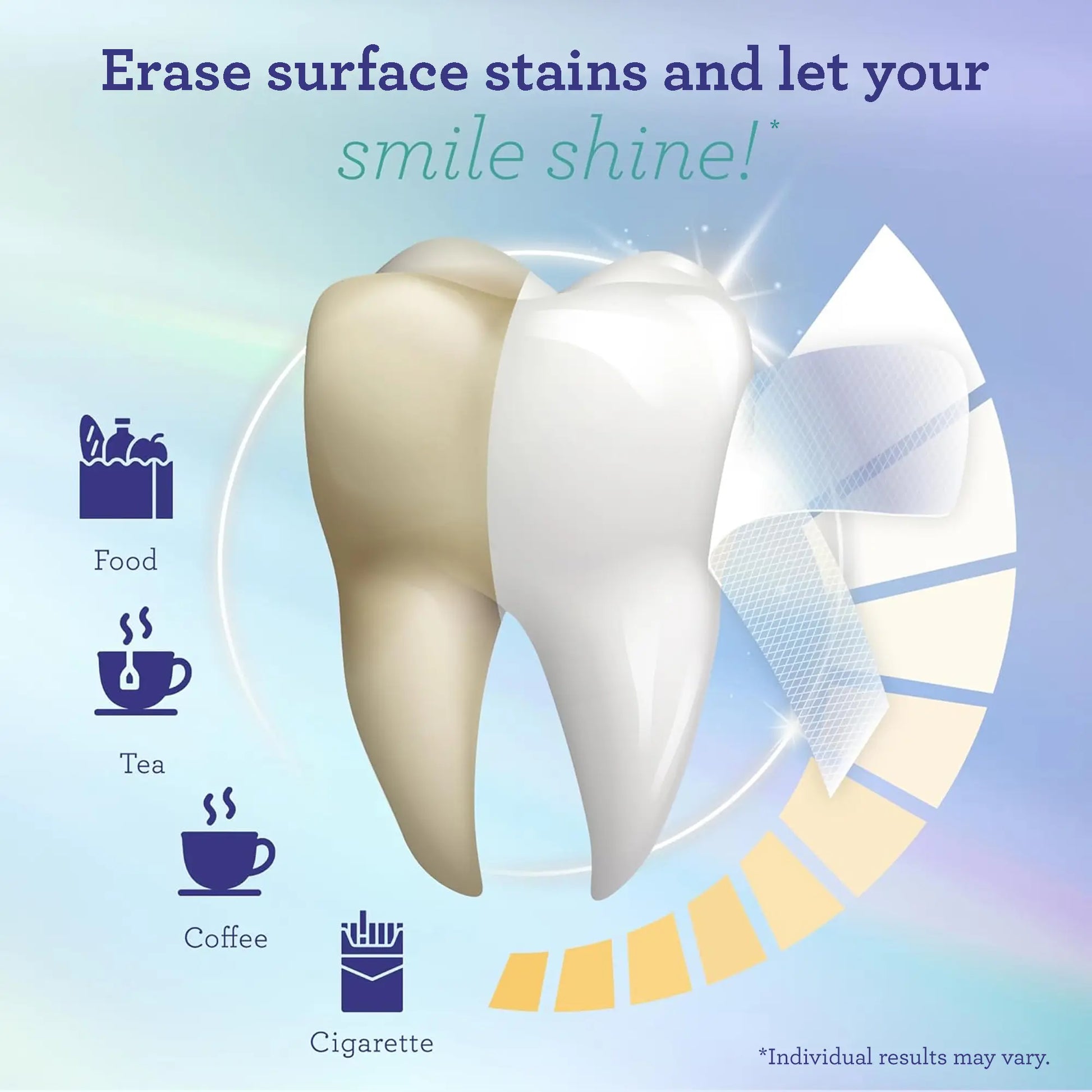 Gurunanda Whitening Strips - 7-Day Non-Slip Treatment (14 Strips Total) for a Brighter Smile!